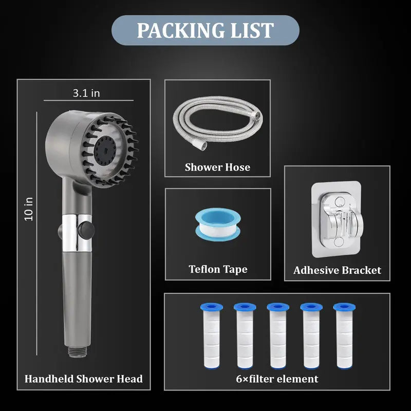 Rootura Shower Head