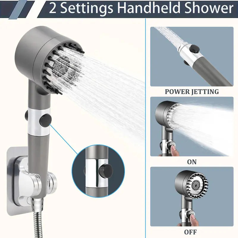 Rootura Shower Head