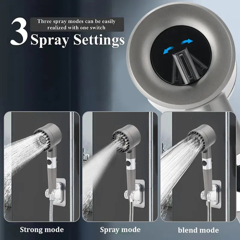 Rootura Shower Head